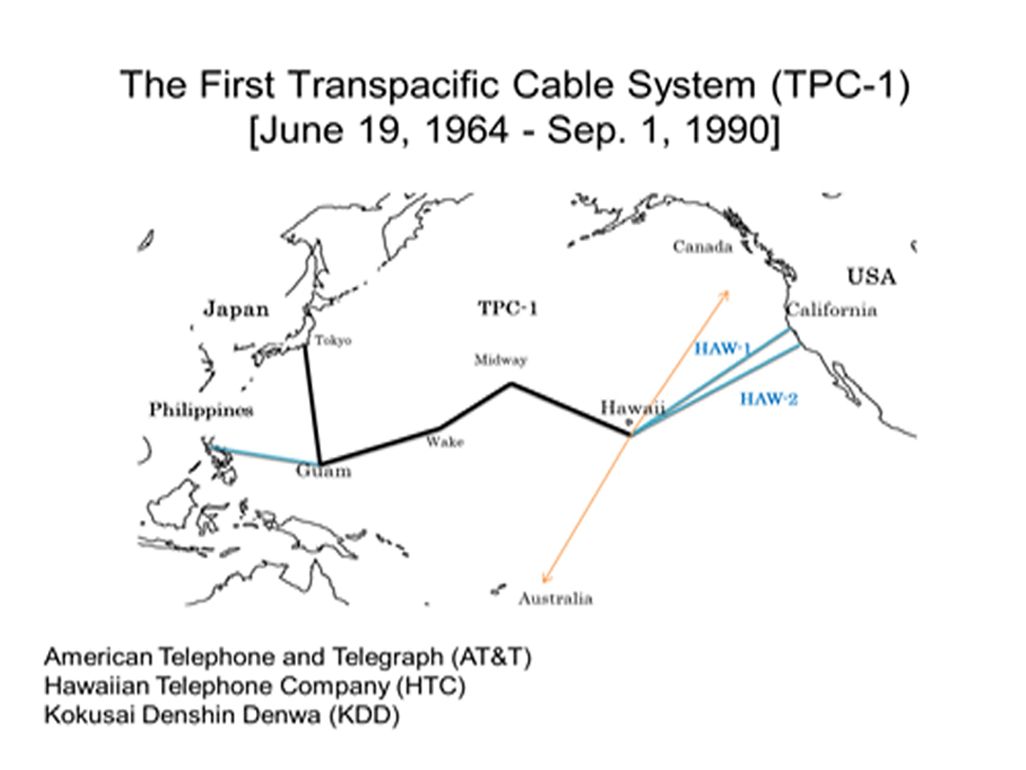 第1太平洋横断ケーブル（TPC-1）ケーブル概念図