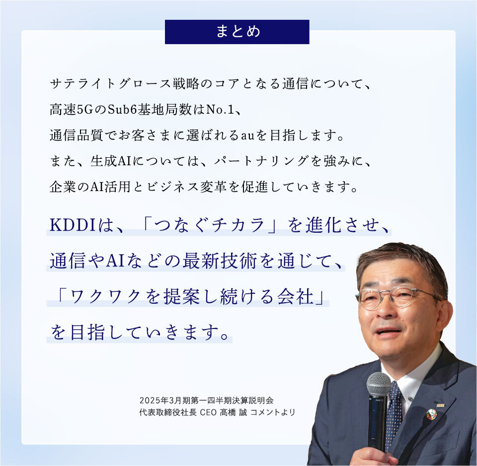 <small>※内容は発表時のものです。最新の情報と異なる場合がありますのでご了承ください。</small>