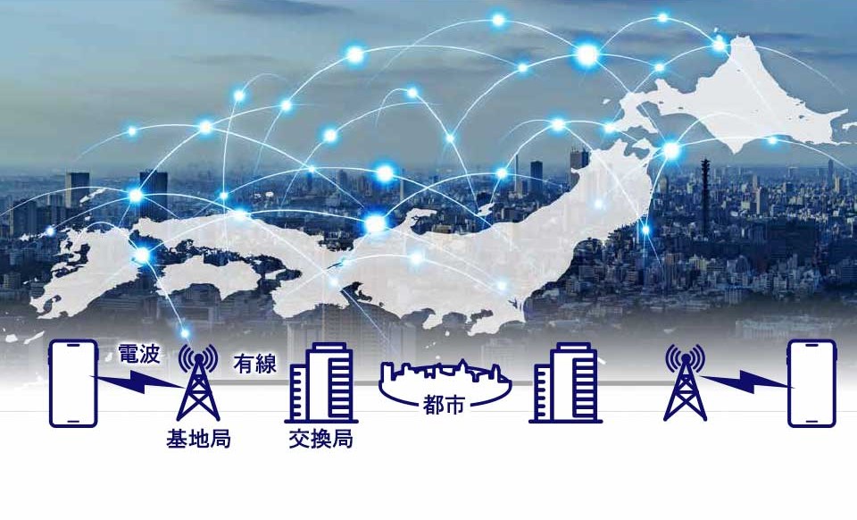 ネットワーク全体の見直しやチューニングを全国で総点検